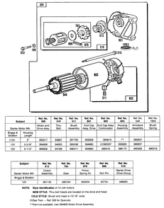 Electric Starter And Chart Diagram and Parts List for 402451-0691-XX  Briggs and Stratton Engine
